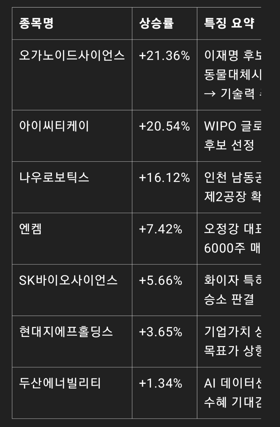 디에스케이글로벌 이미지