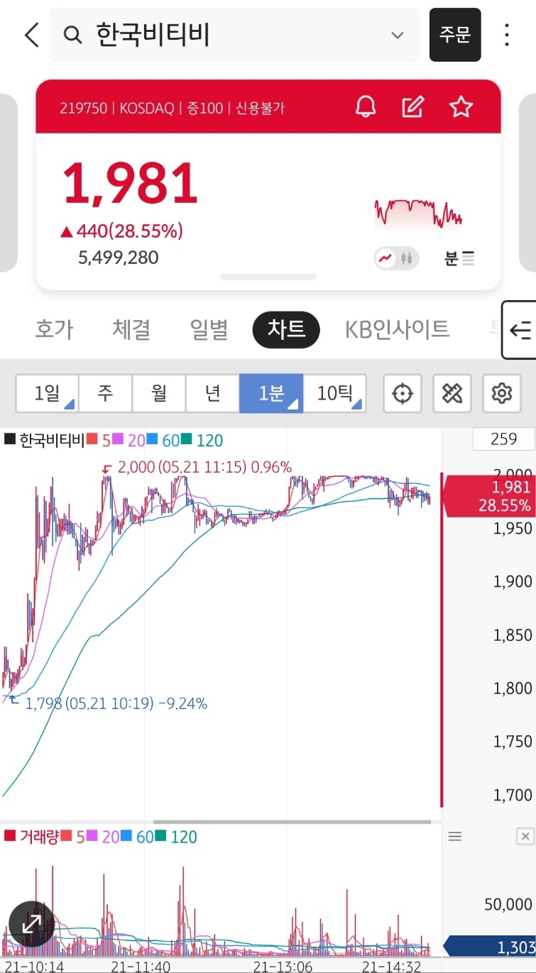 한국비티비 이미지