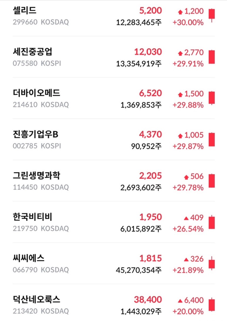 미토바이오 이미지