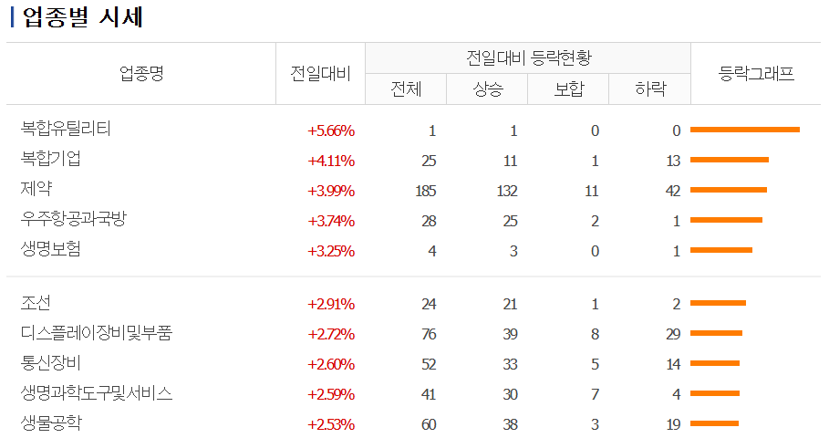 디에스케이글로벌 이미지