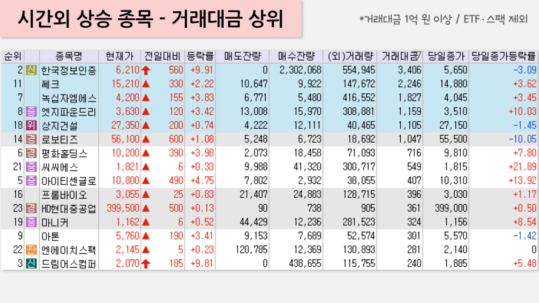 한국비티비 이미지