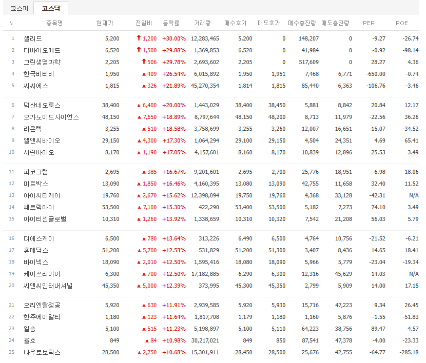 더케이물산 이미지