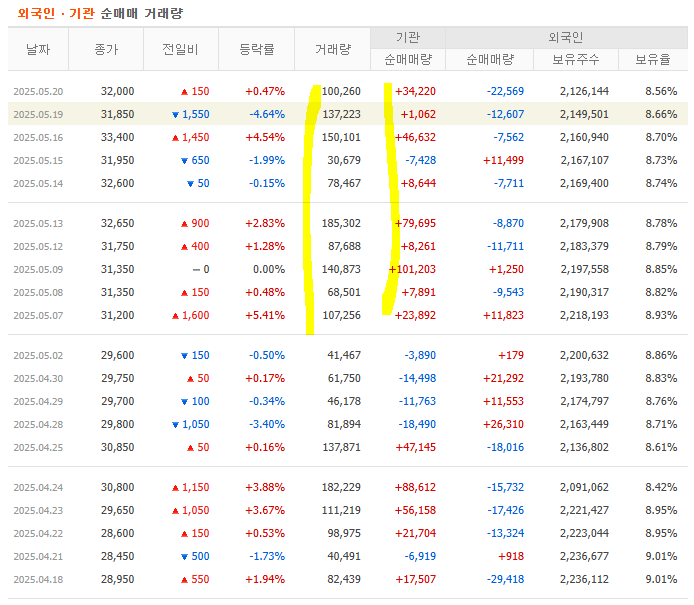 덕산네오룩스(주) 이미지