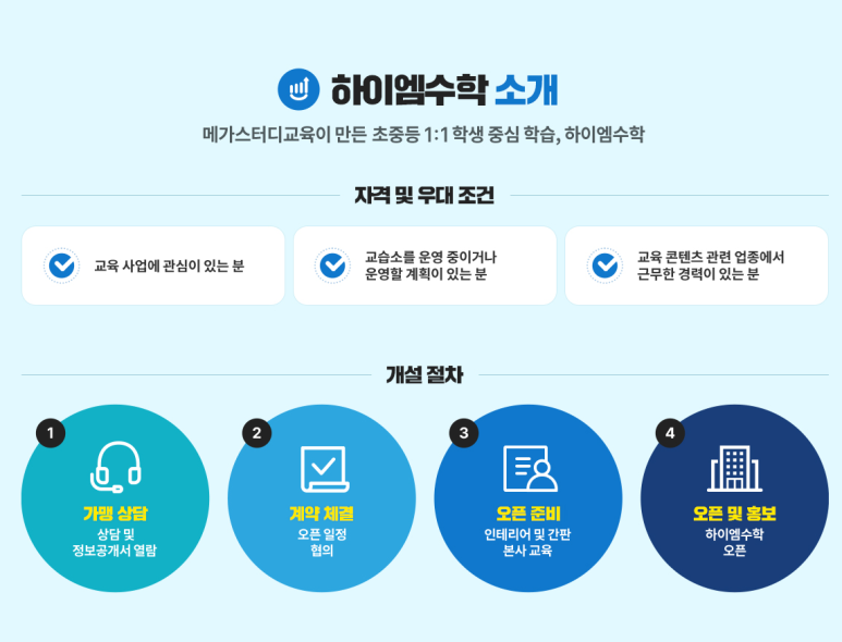 하이엠 이미지