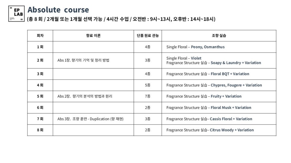 에센셜퍼퓨머리랩 이미지