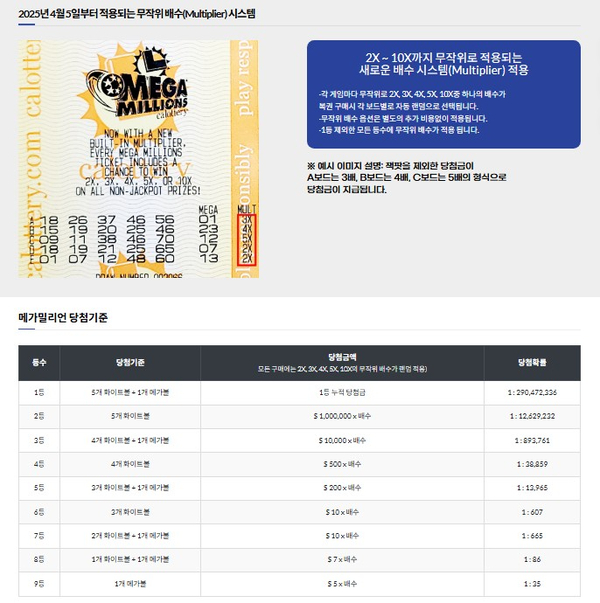 천억로또 이미지