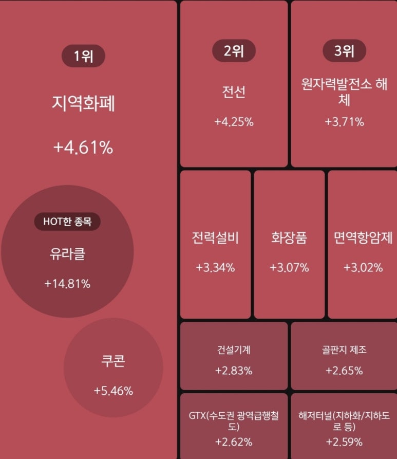 대영화장품 이미지