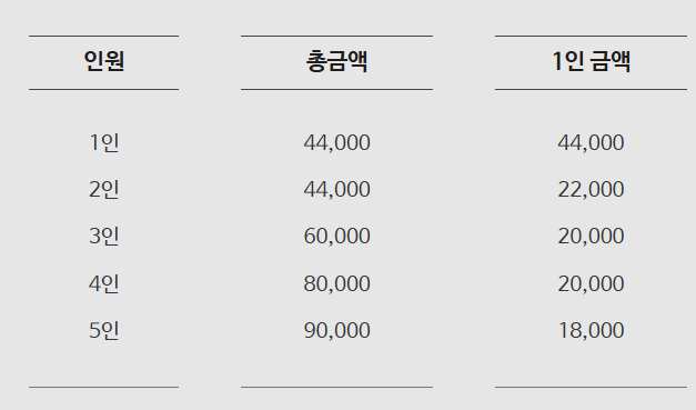 제트방탈출카페 이미지
