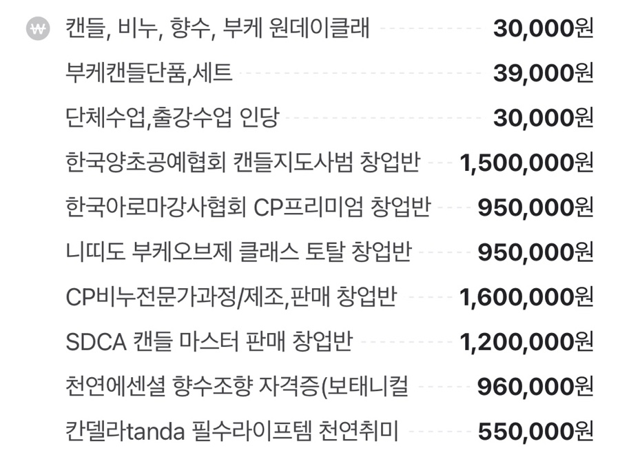 김포 향수 공방 원데이 클래스: 나만의 향수 만들기 체험 — 사진 1