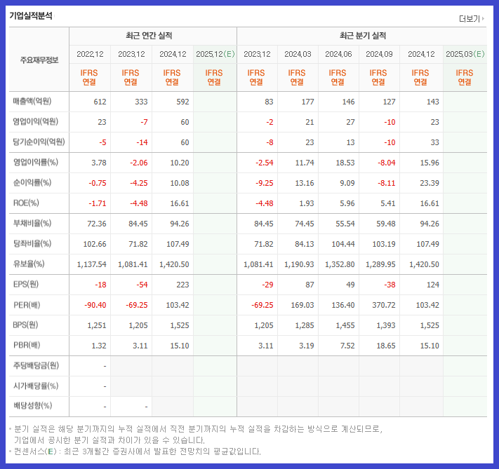 태성25 이미지