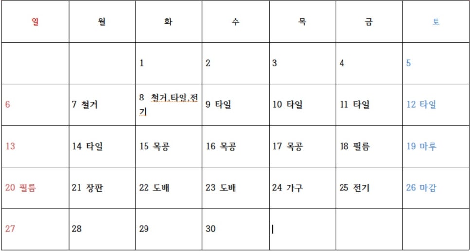 스칸디나필름 이미지