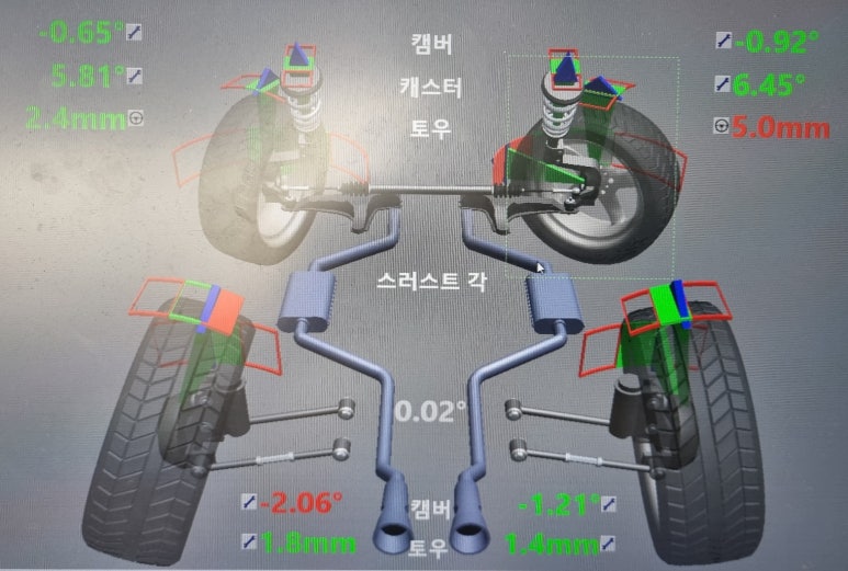 타이어88 이미지