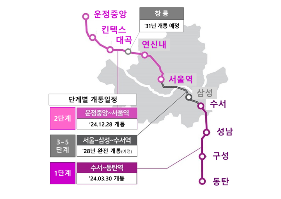 지티엑스에이운영 주식회사 이미지
