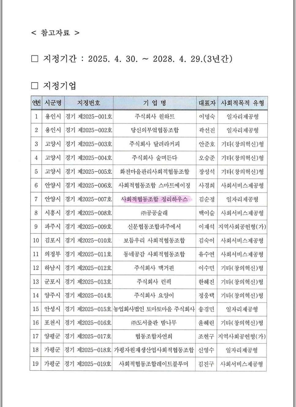 사회적협동조합 정리하우스 이미지