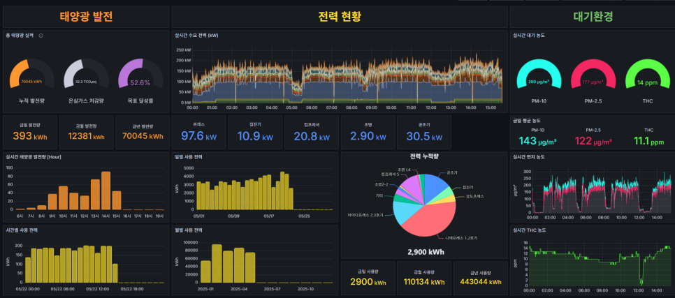 (주)이노비 이미지
