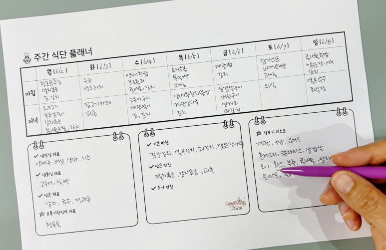 뭐 먹지? 이미지