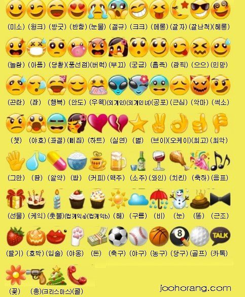 행복경양식 이미지