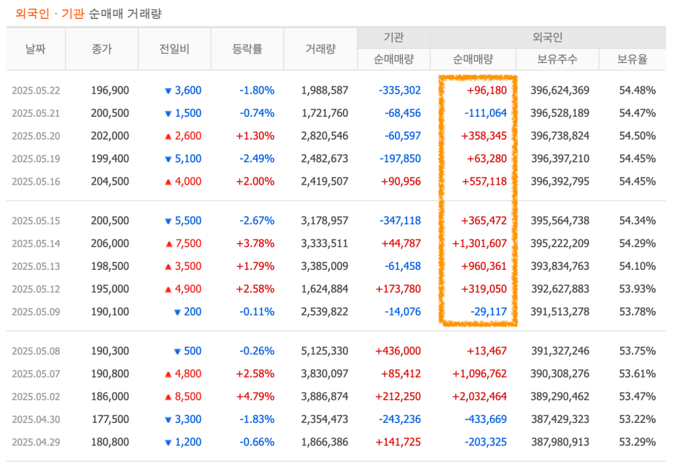 에이치비엠 이미지