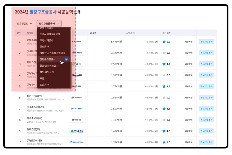 에이치제이테크 이미지