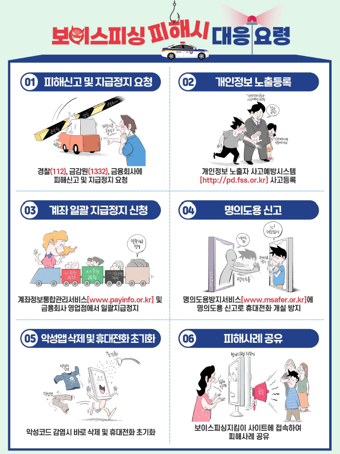 유혹피싱 이미지
