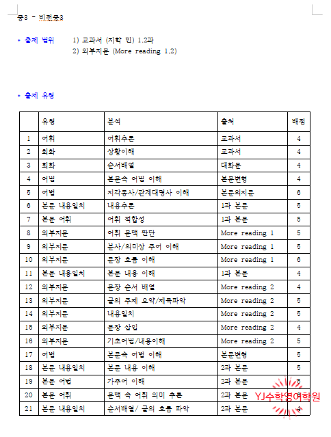 비전중학교 이미지