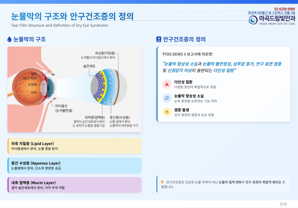 마곡드림빛안과의원 이미지