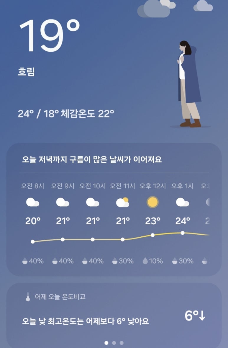 쌀비 이미지