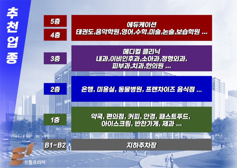 파리바게뜨파주 이미지