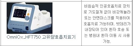 아이씨에스글로벌 이미지