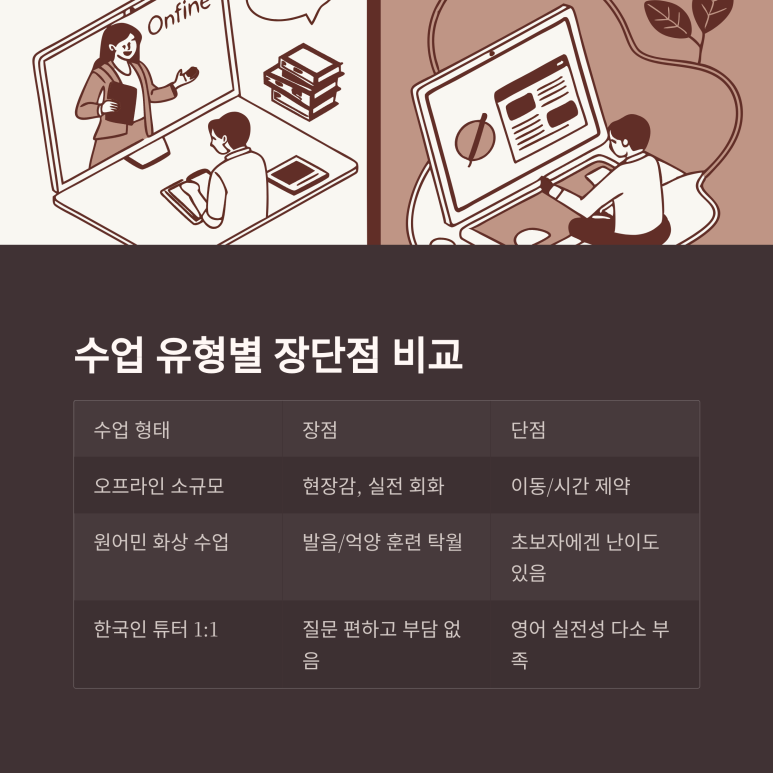 뉴잉글리쉬원어민영어 이미지