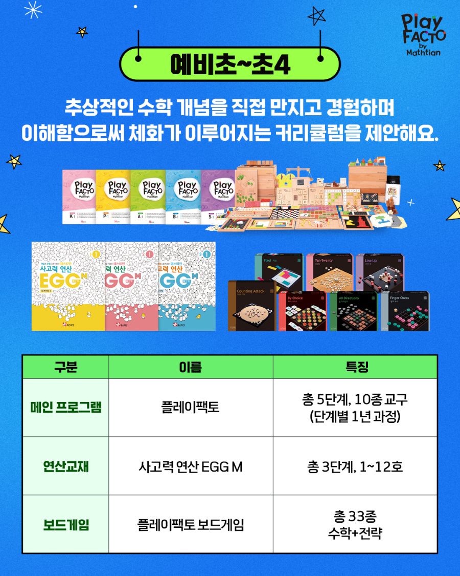 플레이매쓰 이미지