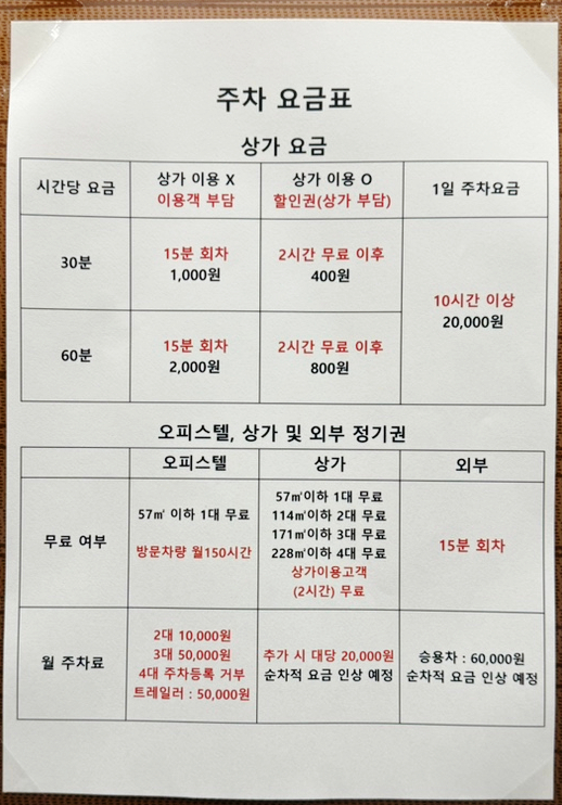 할멈탕수육김밥임동점 이미지