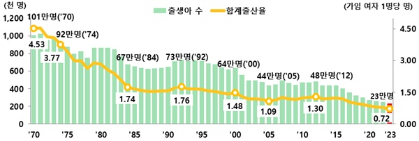 제주명과 이미지