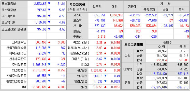 에스엠인터 이미지