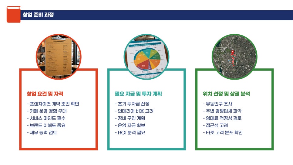 플러스82 이미지