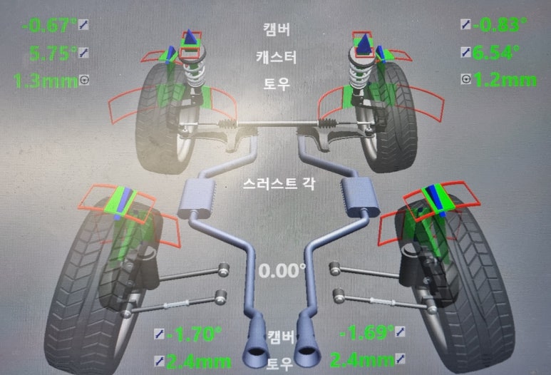 타이어88 이미지