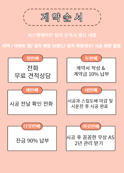 동대에어컨 이미지