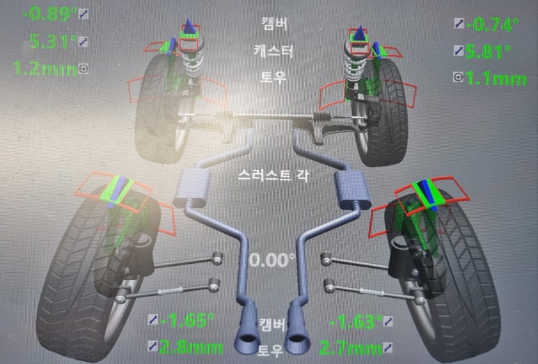 타이어88 이미지