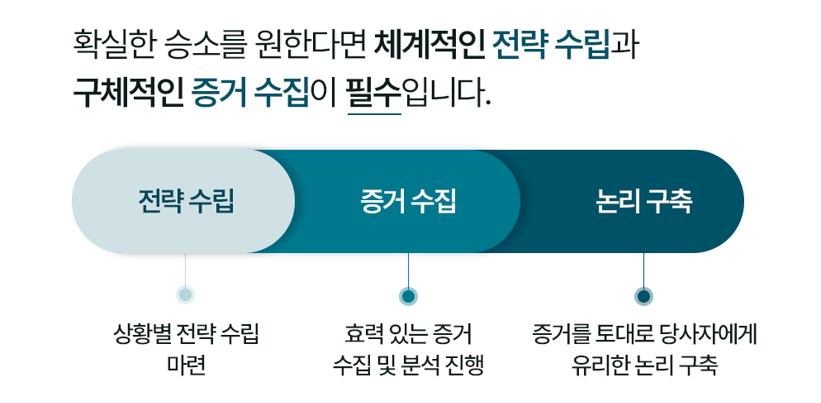 법무법인마중 이미지