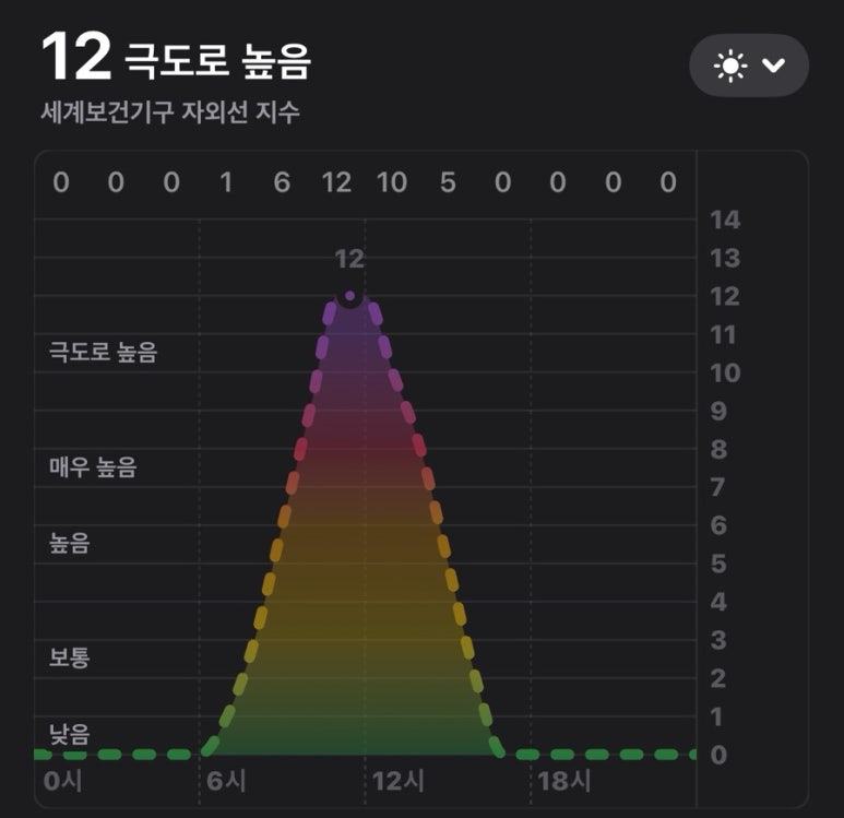 위탁우기 이미지