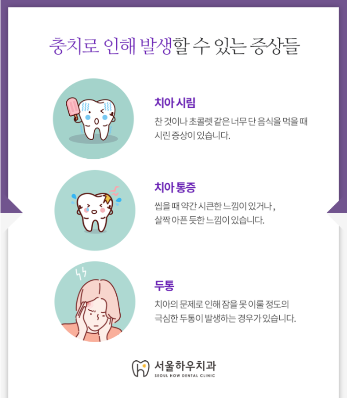 서울하우치과 이미지