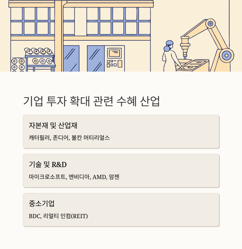 인컴존 이미지