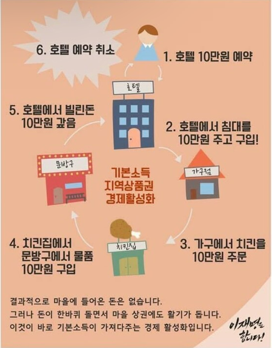 호텔돈 이미지
