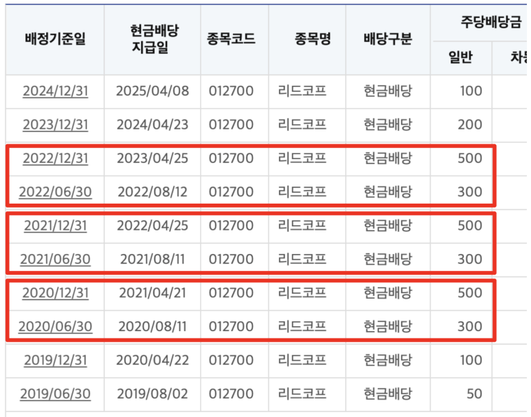 (주)리드코프 이미지