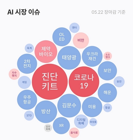 가온씨앤씨 이미지