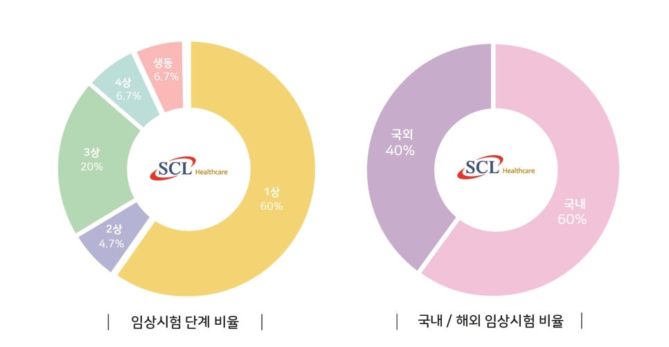 효천의료재단 이미지
