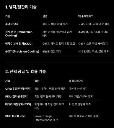 금광공조 이미지