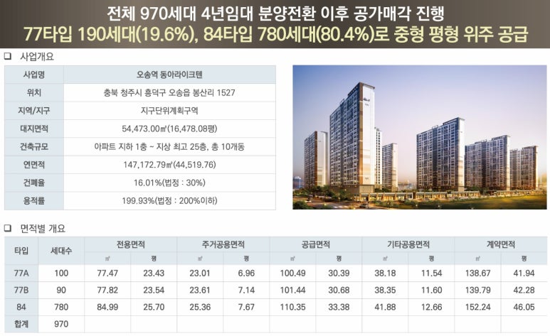 텐타입 이미지