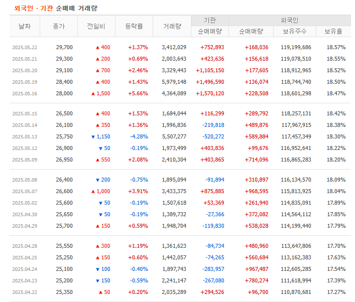 경신전기 이미지