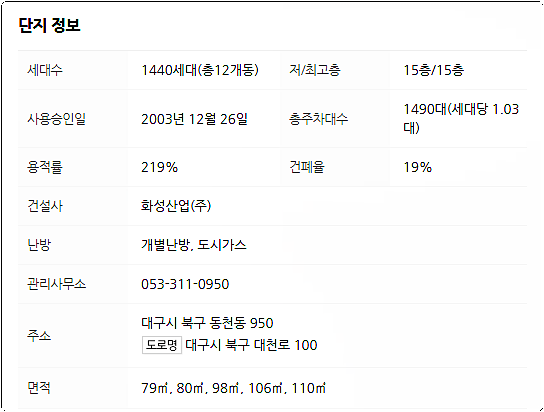 화성산업가스 이미지